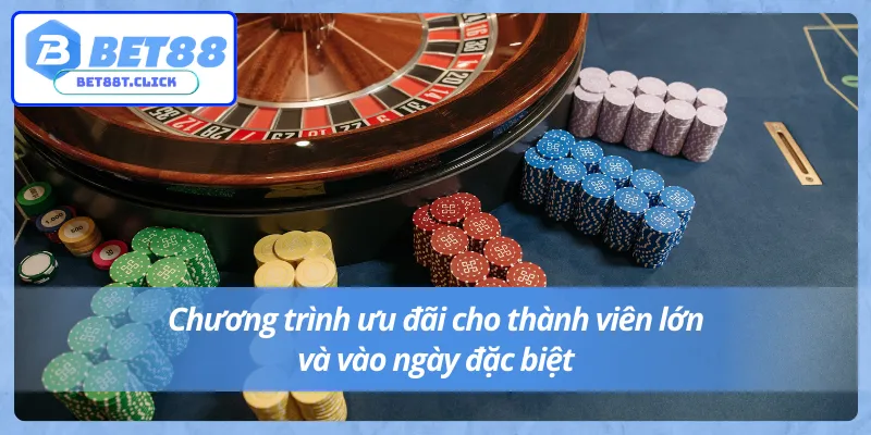 Khuyến mãi Bet88 cho cược thủ vào ngày lễ lớn